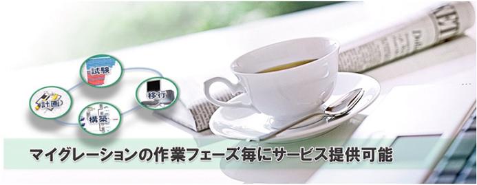 サービスメニュー